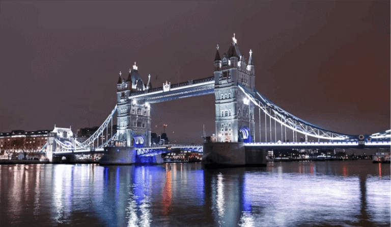 From Ancient Streets to Modern Cafés: Experiencing London Fully