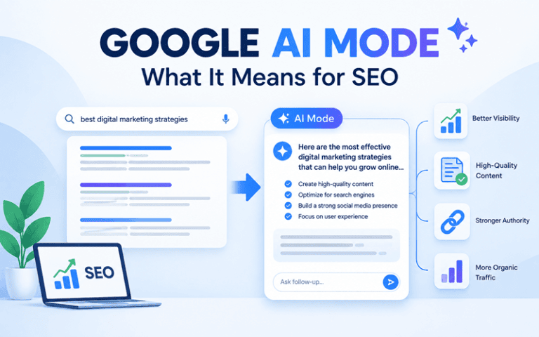 Google AI Mode Explained SEO