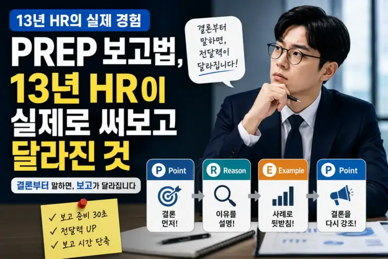 보고를 구조화하는 PREP 보고법