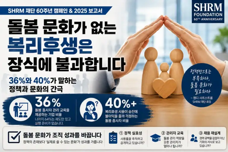 돌봄 문화가 인재 전략입니다: SHRM 60주년이 던진 3가지 질문