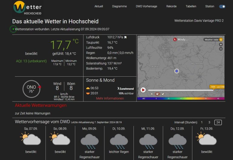 Wetterstation in Hochscheid