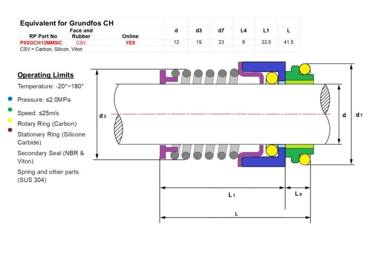 Equivalent seal kit for a Grundfos CH pressure pump
