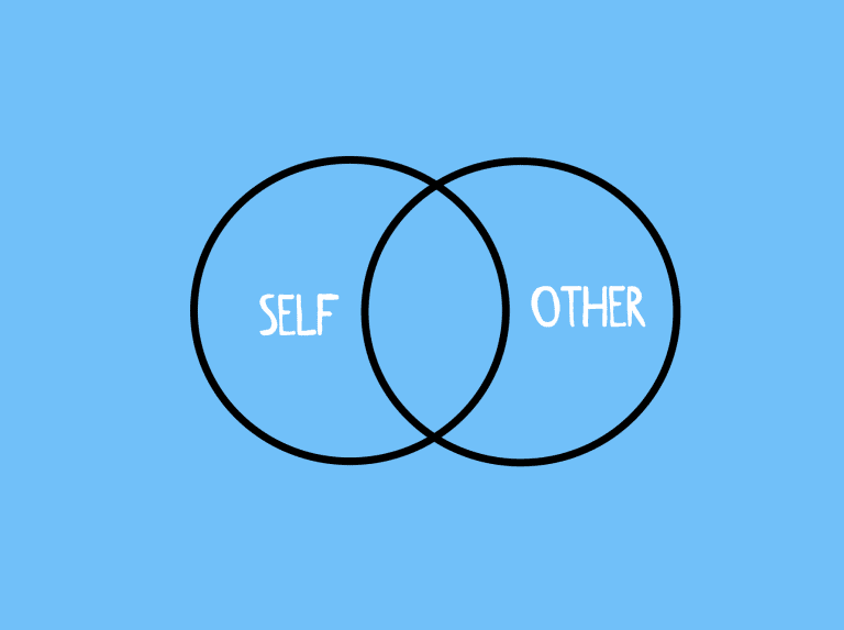 Inside the Self/Other overlap