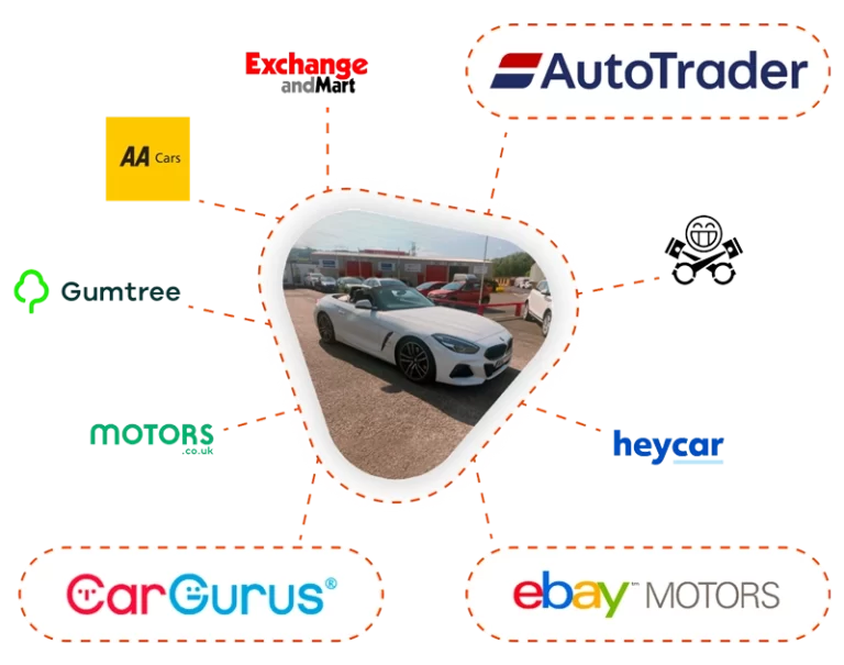 Magento ecommerce development for Work in Style