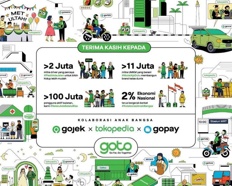 GoTo Business Contains Four Gojek and Tokopedia Business Lines (source: special) GoTo Business Contains Four Gojek and Tokopedia Business Lines