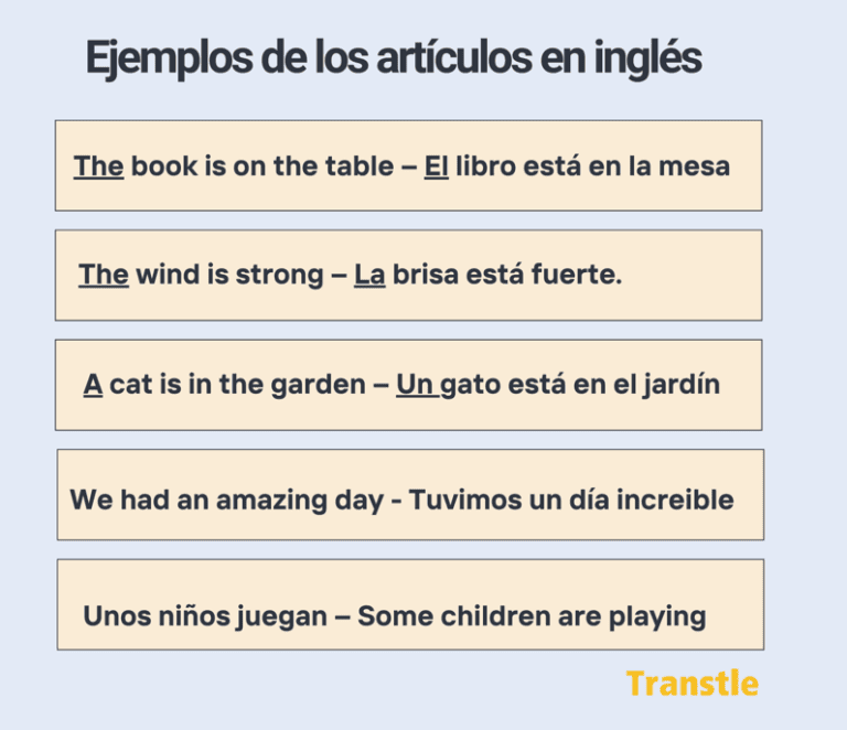 ejemplos y oraciones con los articulos en ingles, a, an, some the, el, los, las, unos, unas, una, unos, unas