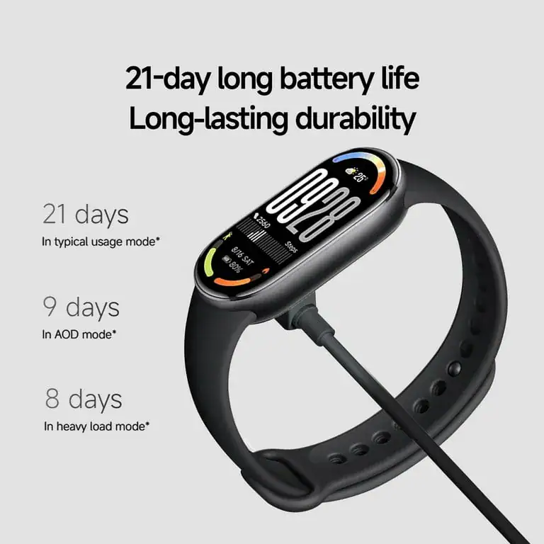 Xiaomi Band 10 - probably the best fitness tracker 15 xiaomi band 10