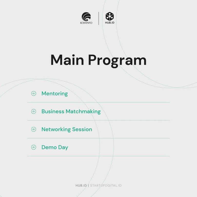 Kemkominfo Holds HUB.ID to Hold Meeting between Startups (source: special) Kemkominfo Holds HUB.ID to Hold Meeting between Startups
