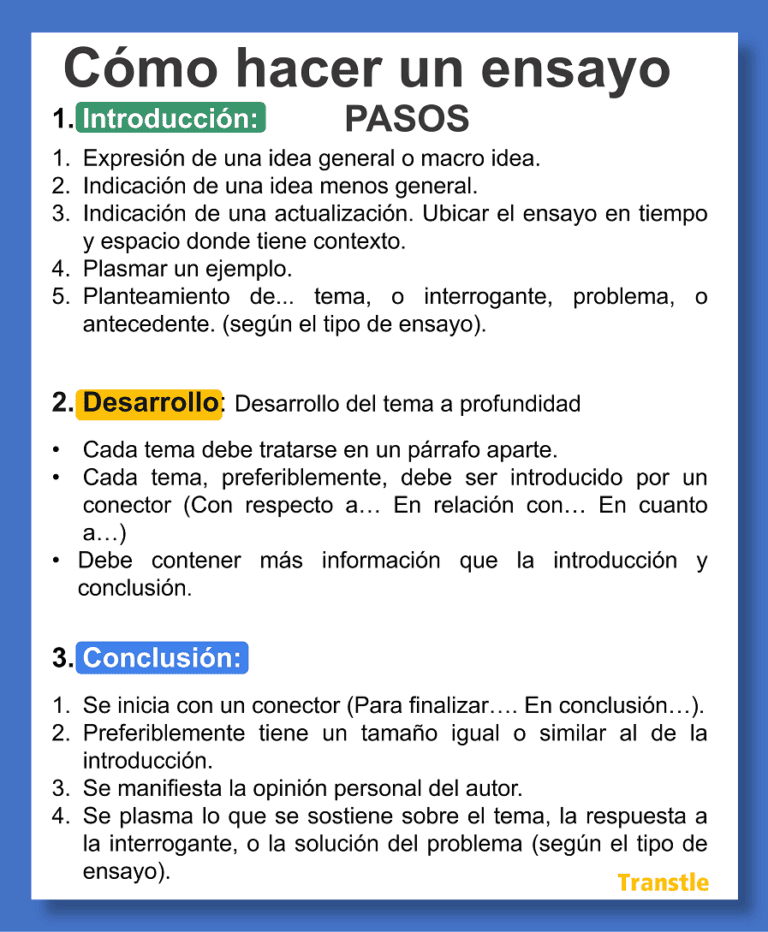 Como hacer introducción, desarrollo y conclusión, explica la estructura del ensayo y los pasos para hacer un ensayo