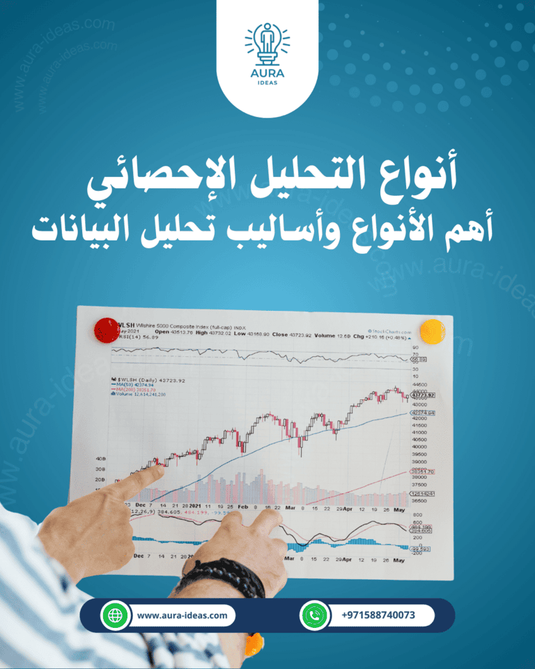 أنواع التحليل الإحصائي | أهم الأنواع وأساليب تحليل البيانات
