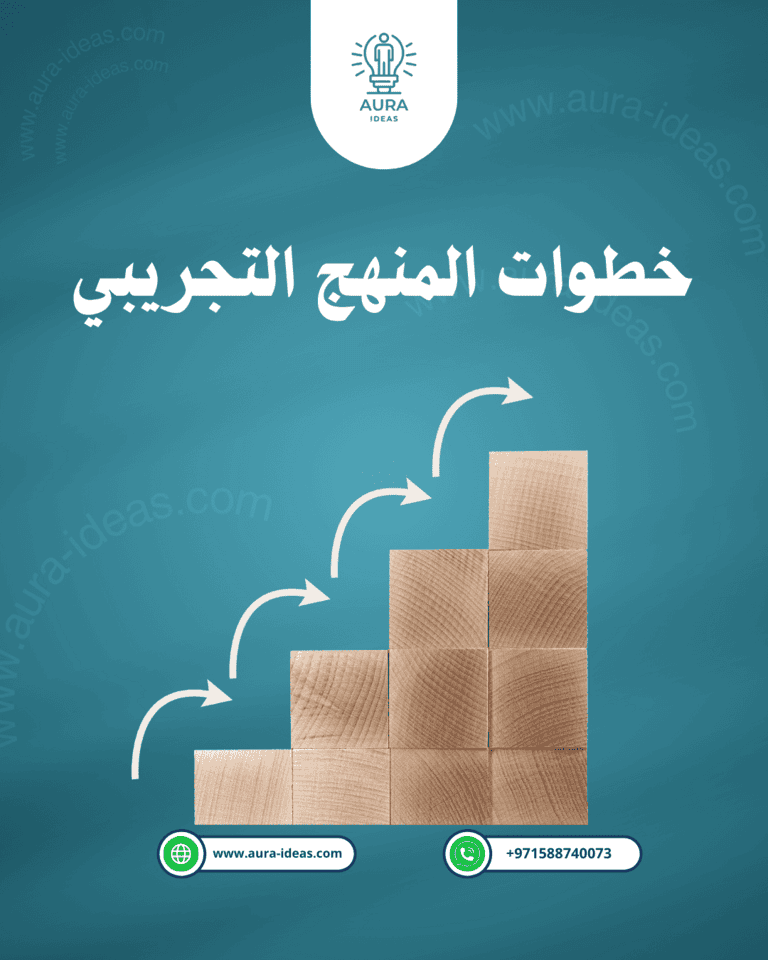خطوات المنهج التجريبي