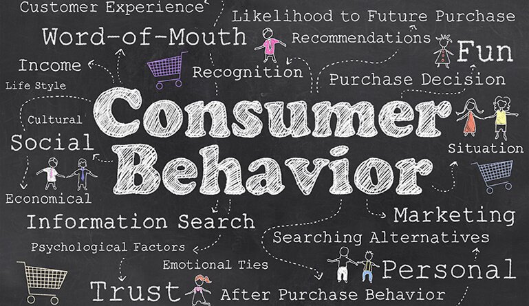 consumer behaviour
