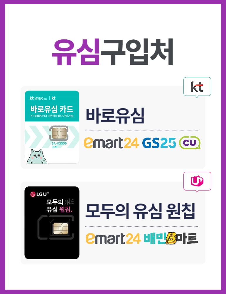 선불폰 유심 구입처 - KT 바로유심, LG 모두의 유심 원칩 — 편의점·온라인 선불유심 구매처