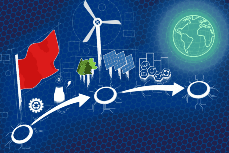 planeando la utopía eco-socialista