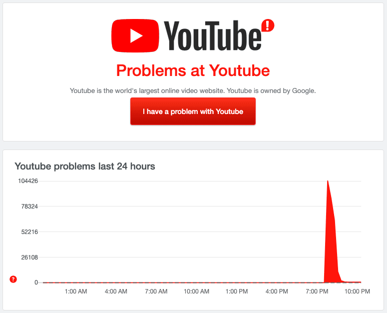 How-to-Check-YouTube-Server-Service-Status