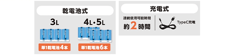 乾電池式と充電式