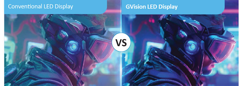Visual Indoor LED Monitor
