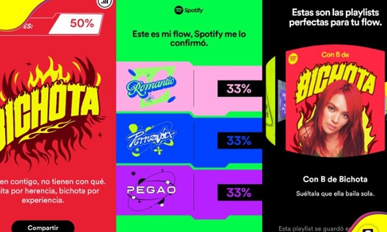Descubre tu Flow en Spotify