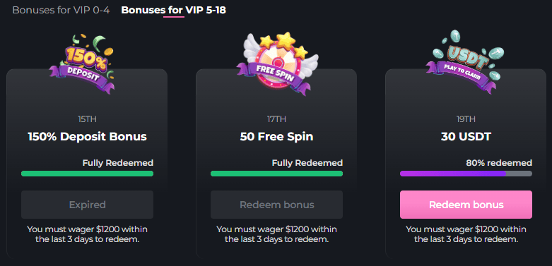HunnyPlay Casino Weekly Bonuses