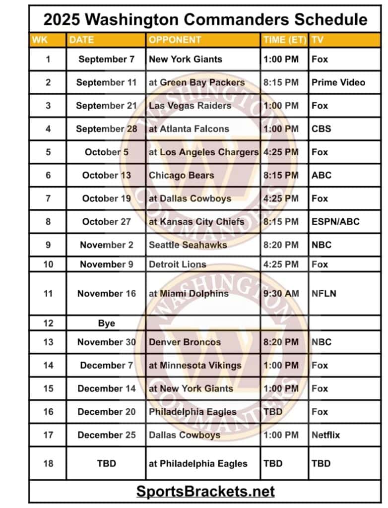 Printable 2025 Washington Commanders Schedule