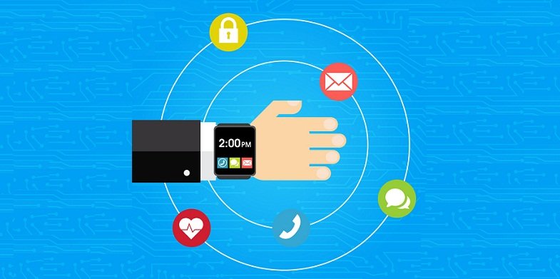 Wearable Technology