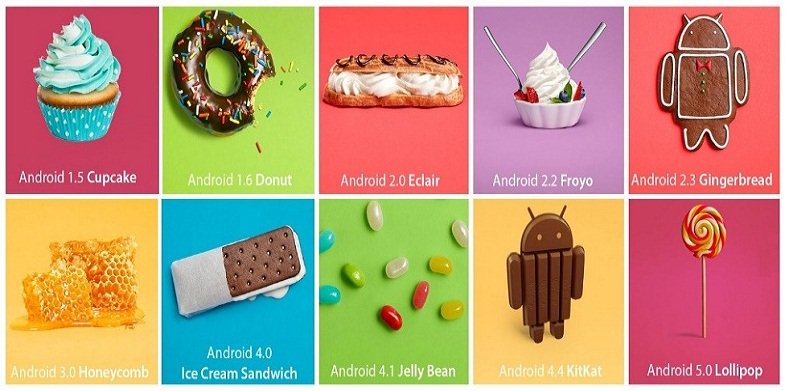latest android versions
