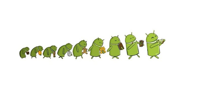 versions