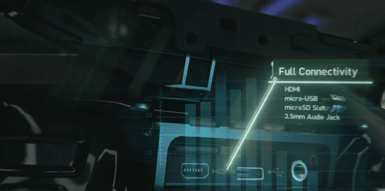 GamePlay