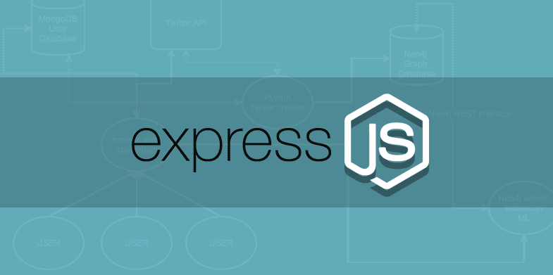 Express Frameworks