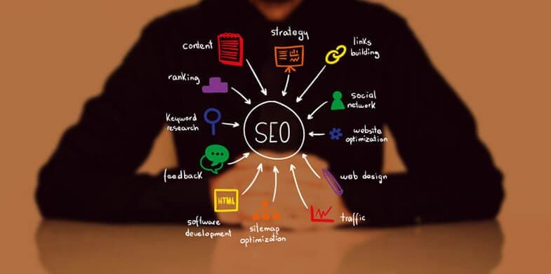 9-On-Page-SEO-Tricks-For-Further-Developing-You-Business-785X391