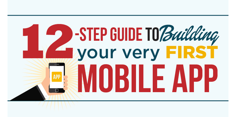 Building Mobile App
