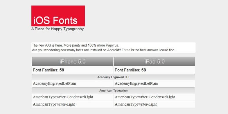 iOS fonts
