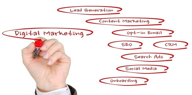 digital marketing trends