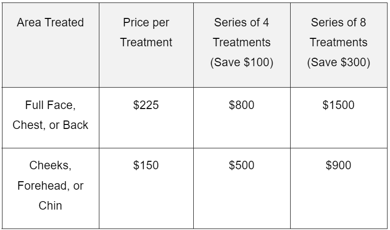 La vie payment plan