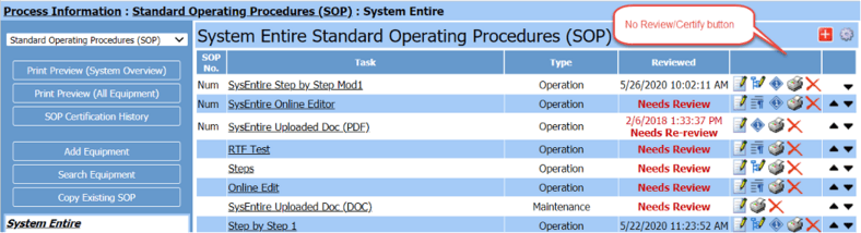 Review & Certify Permissions in the SOP Admin Tool