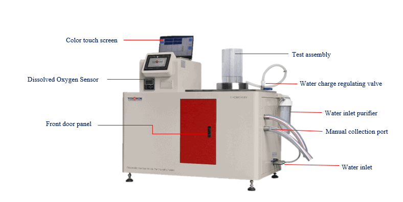 TT-GMT2450V Geotextile Vertical Water Permeability Tester