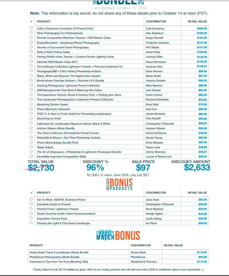 Lo dicho, no se ha visto semejante conjunto de material a ese precio EN LA VIDA!!!