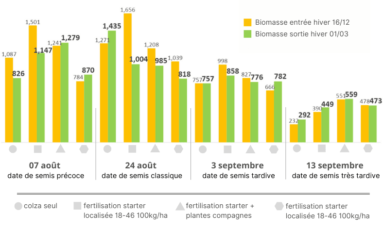 NO21-Biomasse-visuel-article