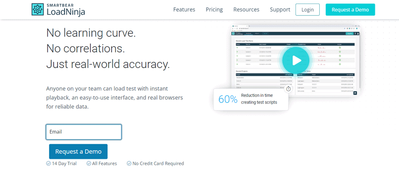 Top Tools For Load Testing Your Website & Apps