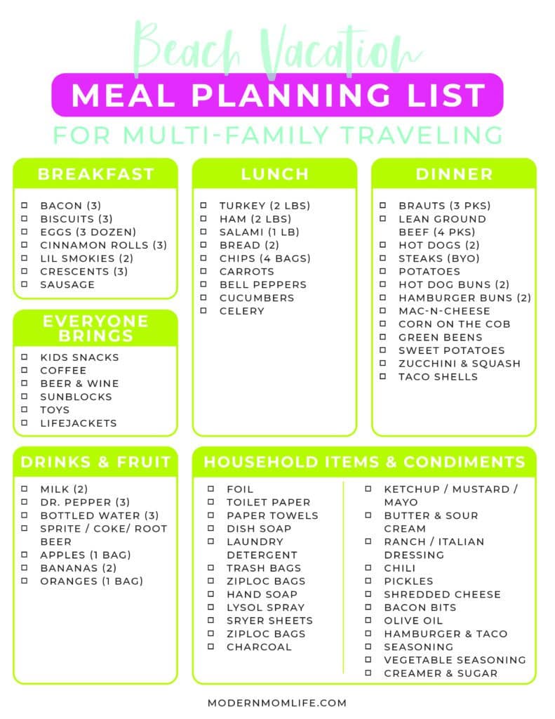 Beach Vacation Meal Planning For Multi Family Travel Modern Mom Life beach-vacation-meal-planning-for-multi-family-travel-modern-mom-life