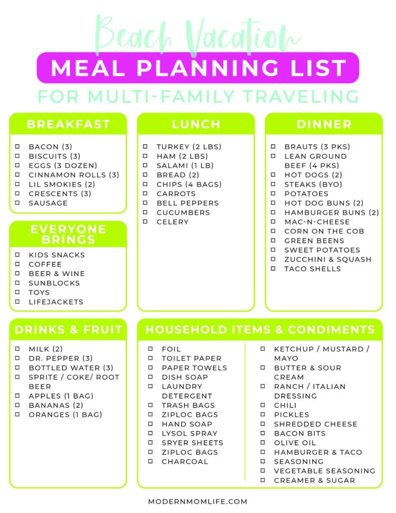 Beach meal planning list printable