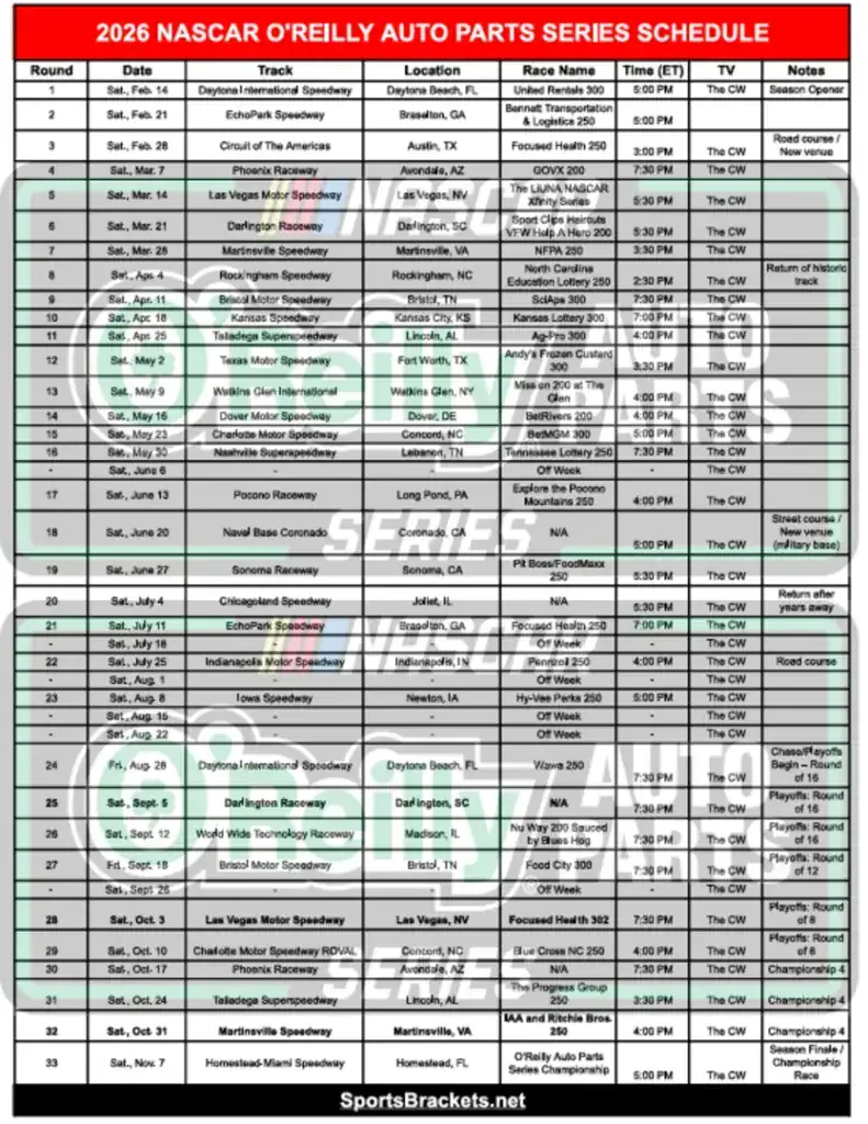 Printable 2026 NASCAR OREILLY Auto Parts Schedule - Sports Brackets Printable 2026 NASCAR OREILLY Auto Parts Schedule