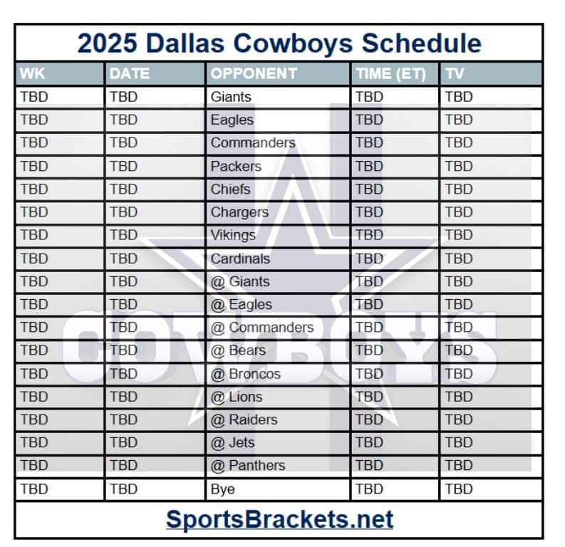 Printable 2025 Dallas Cowboys Schedule Matchups And TV Broadcasts 