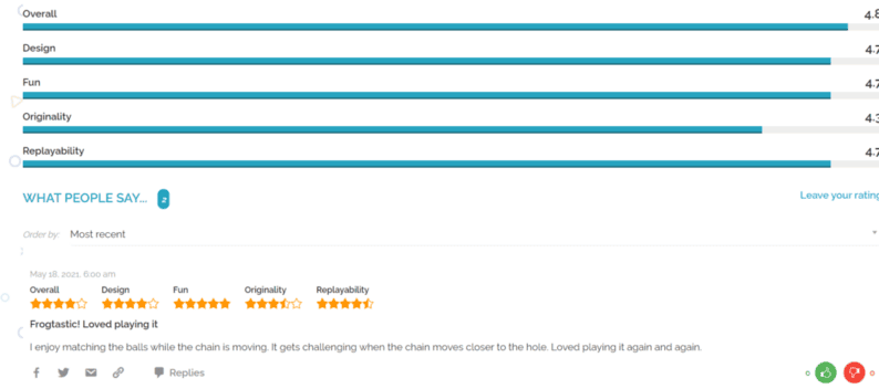 game ratings