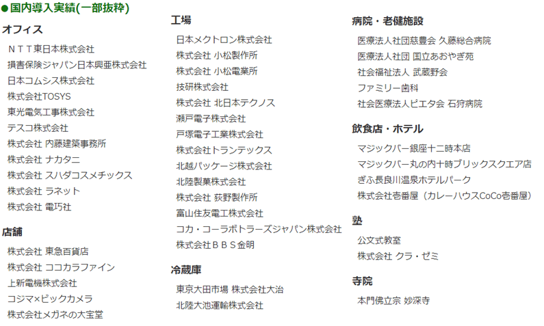 コンテニューム導入実績