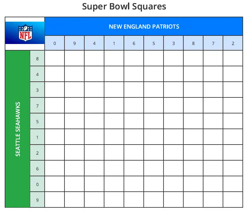 Super Bowl Squares Random Numbers Updated - Sports Brackets Super Bowl LX Squares