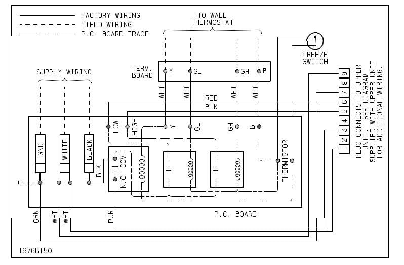 7330 730 8330 733 Series Cool Only Ducted Ceiling Plenums