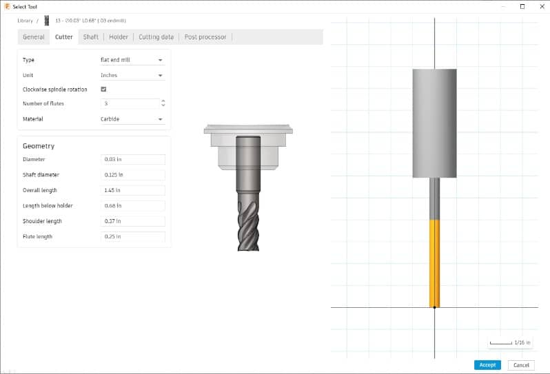 The cutter tab