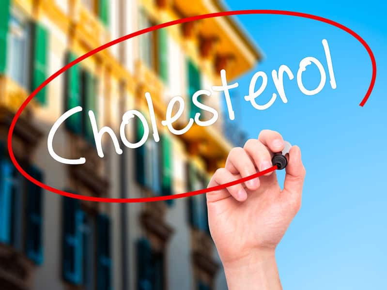 Familial Hypercholesterolemia (FH) Is Not Detected by Measuring Cholesterol