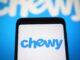 Chewy stock pops 34% after Roaring Kitty posts a dog picture, then gives it all back